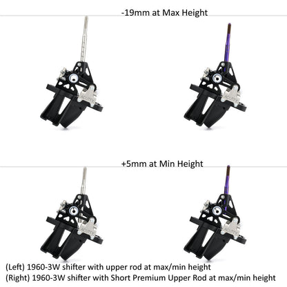 ACUiTY Instruments Premium Upper Rods