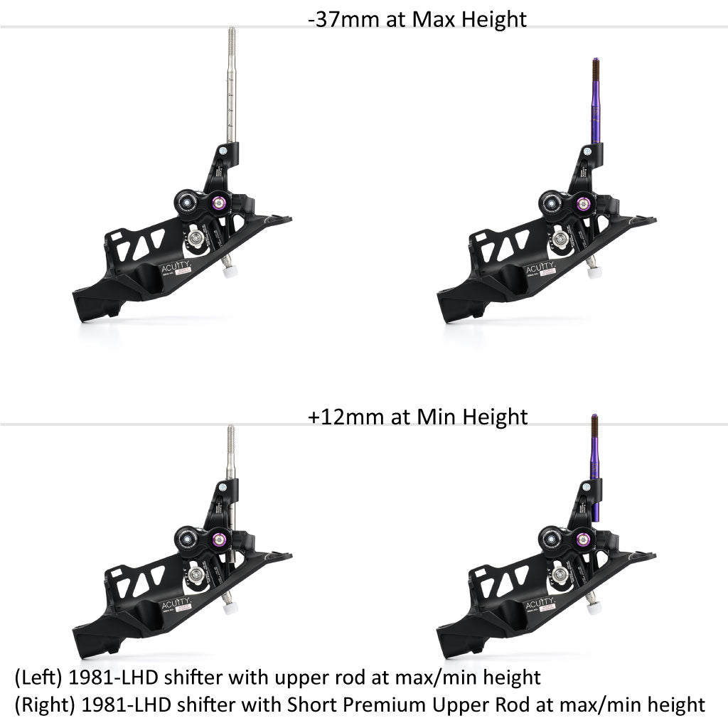 ACUiTY Instruments Premium Upper Rods