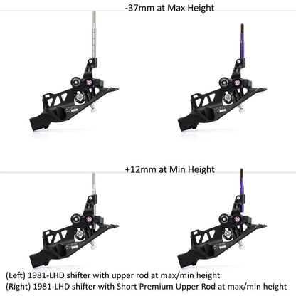 ACUiTY Instruments Premium Upper Rods