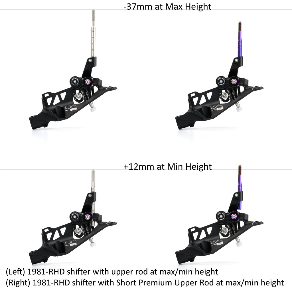 ACUiTY Instruments Premium Upper Rods