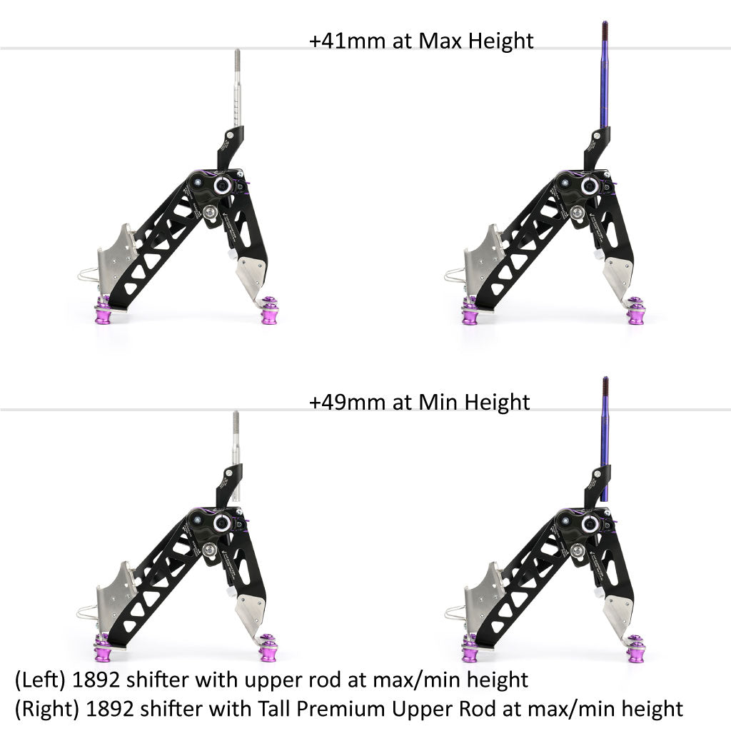ACUiTY Instruments Premium Upper Rods