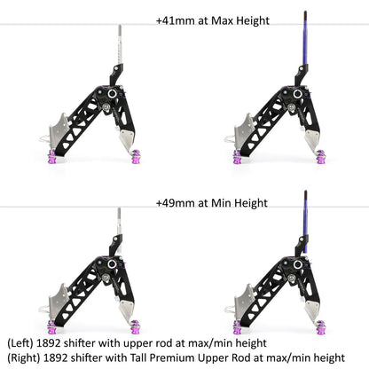 ACUiTY Instruments Premium Upper Rods