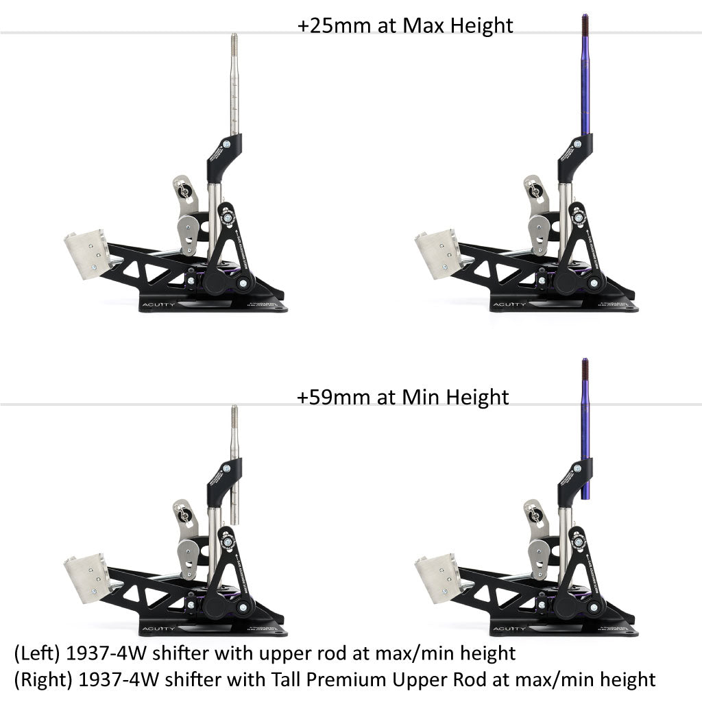 ACUiTY Instruments Premium Upper Rods