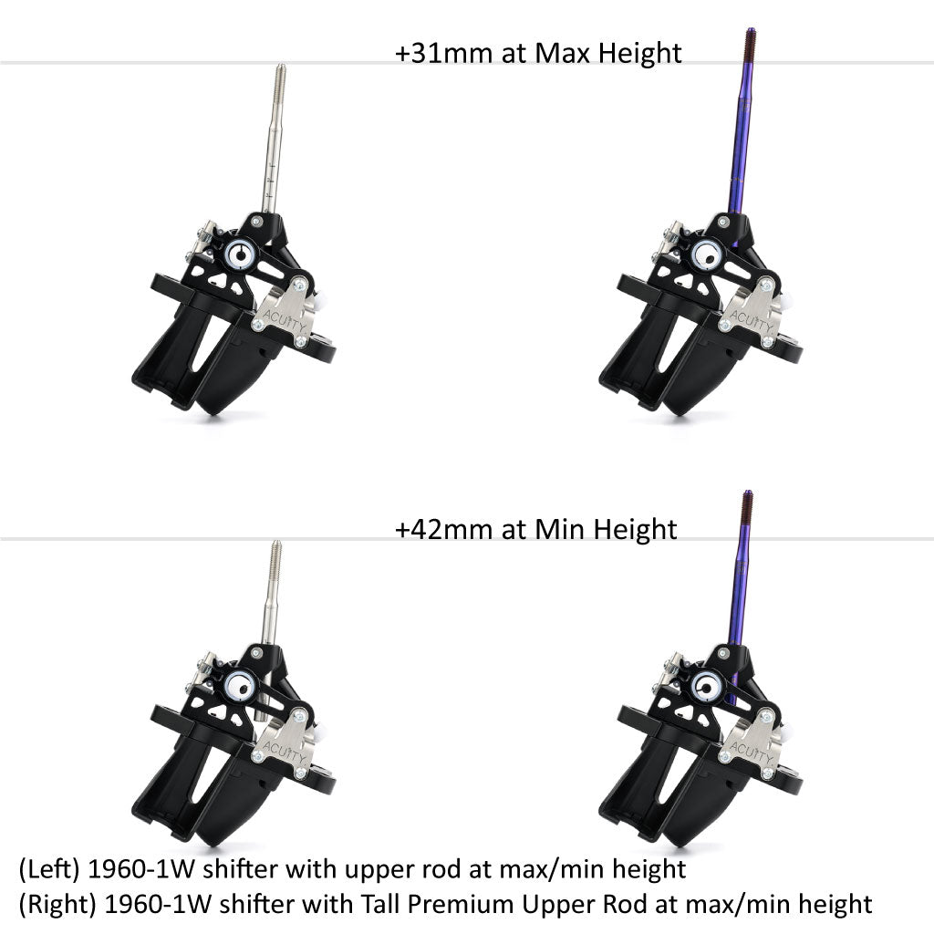 ACUiTY Instruments Premium Upper Rods