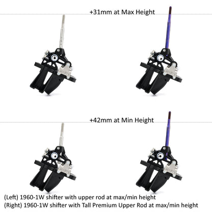 ACUiTY Instruments Premium Upper Rods