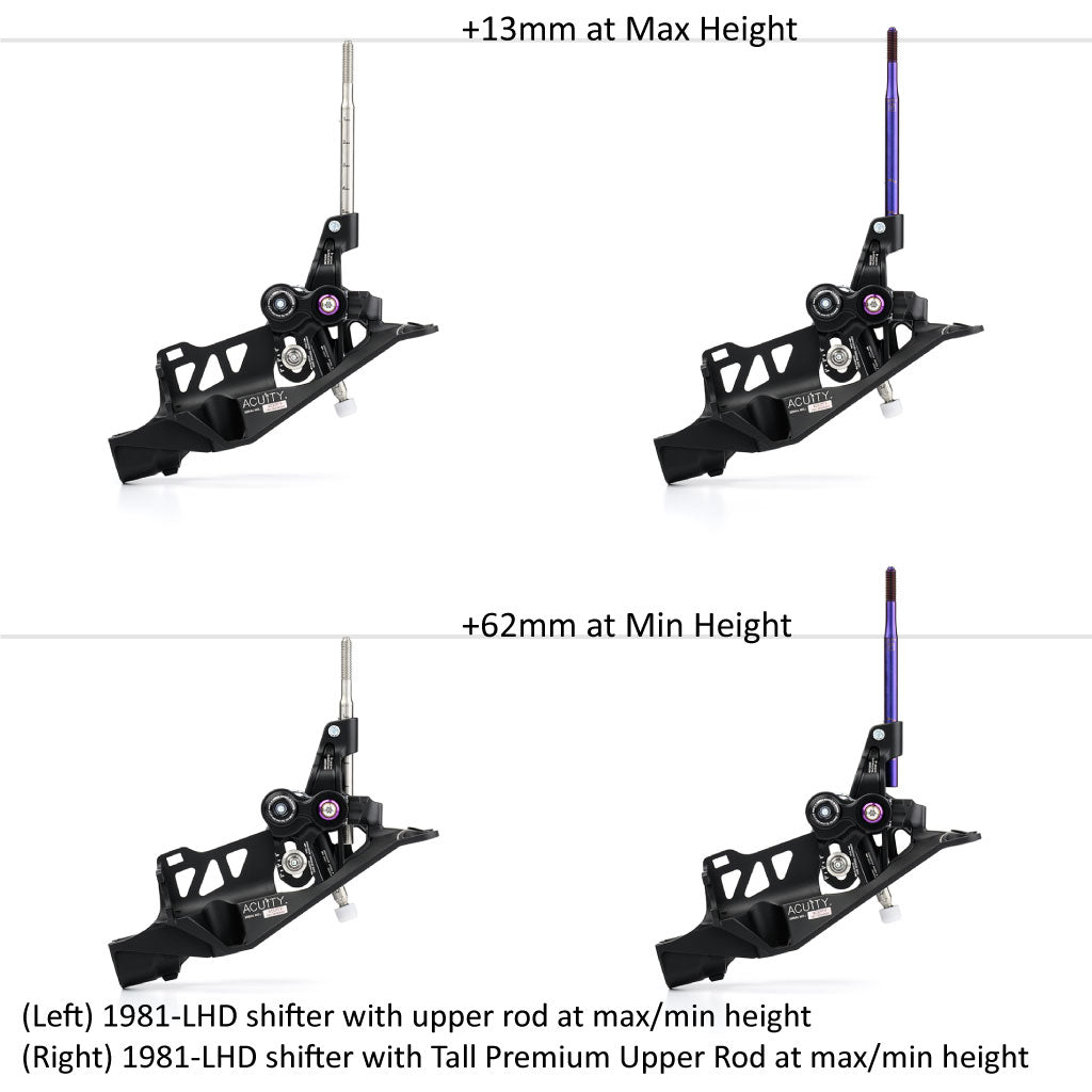 ACUiTY Instruments Premium Upper Rods
