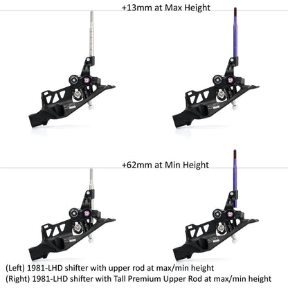 ACUiTY Instruments Premium Upper Rods