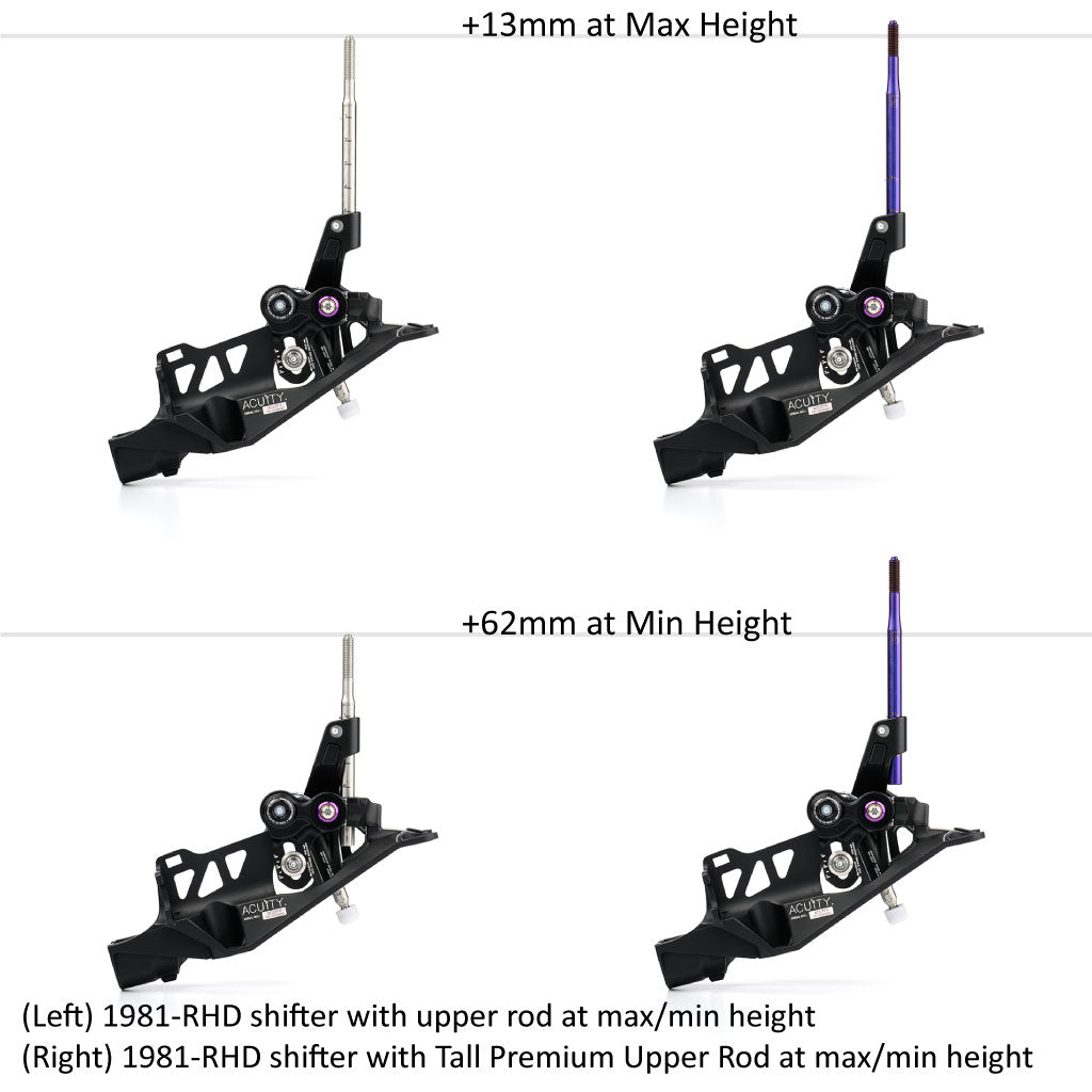 ACUiTY Instruments Premium Upper Rods