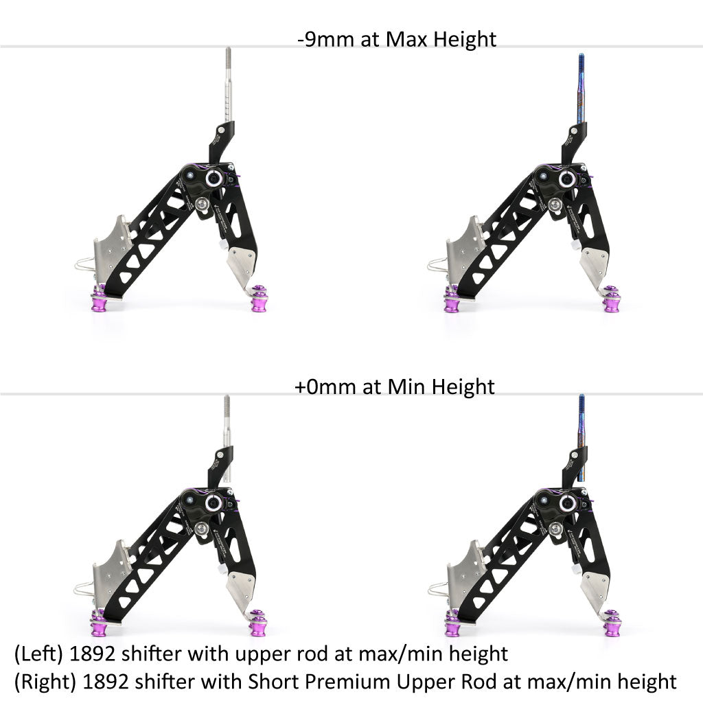 ACUiTY Instruments Premium Upper Rods