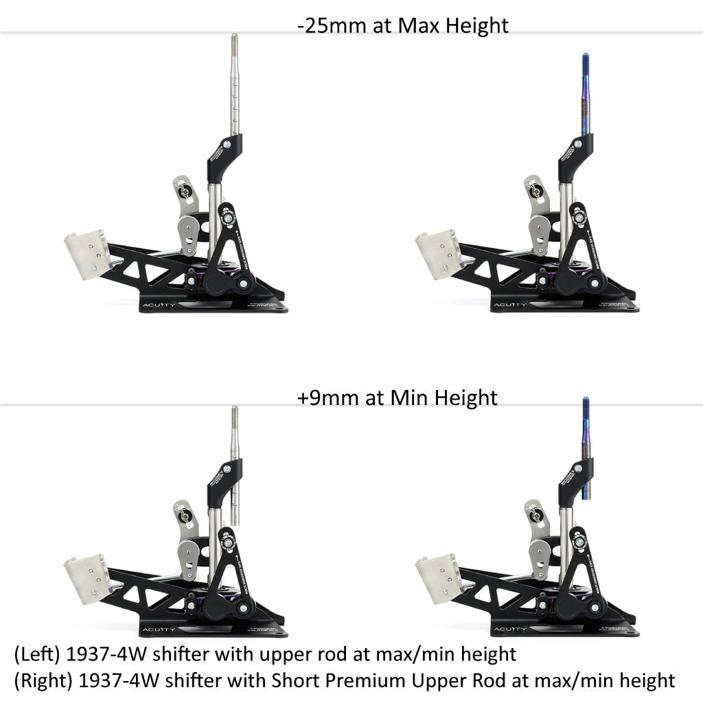 ACUiTY Instruments Premium Upper Rods