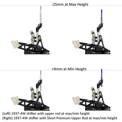 ACUiTY Instruments Premium Upper Rods