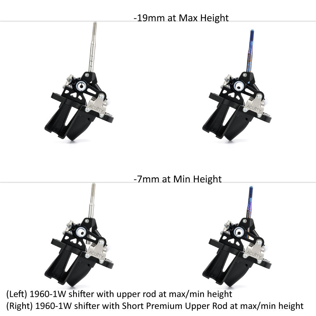 ACUiTY Instruments Premium Upper Rods