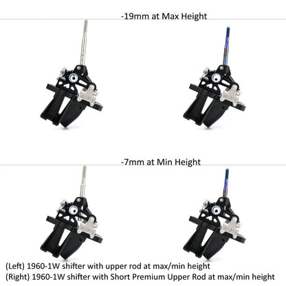 ACUiTY Instruments Premium Upper Rods