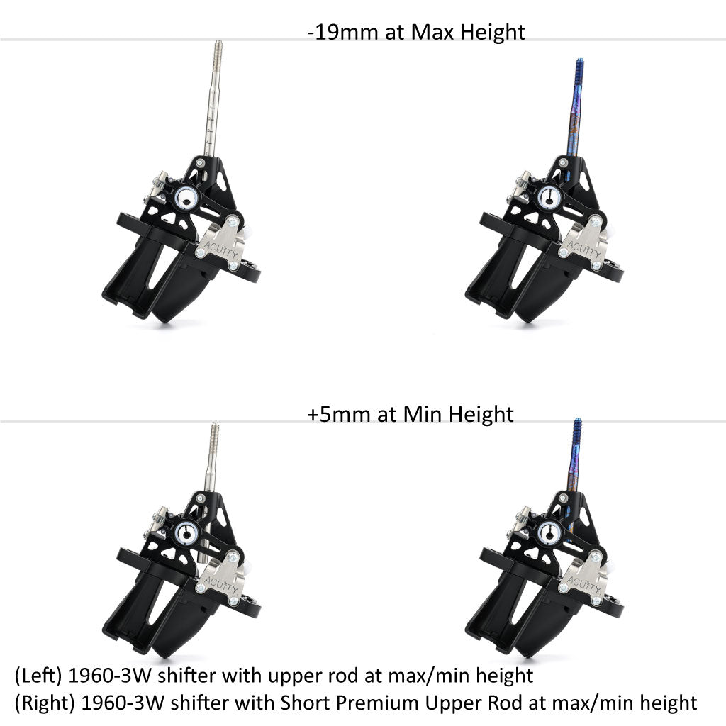ACUiTY Instruments Premium Upper Rods