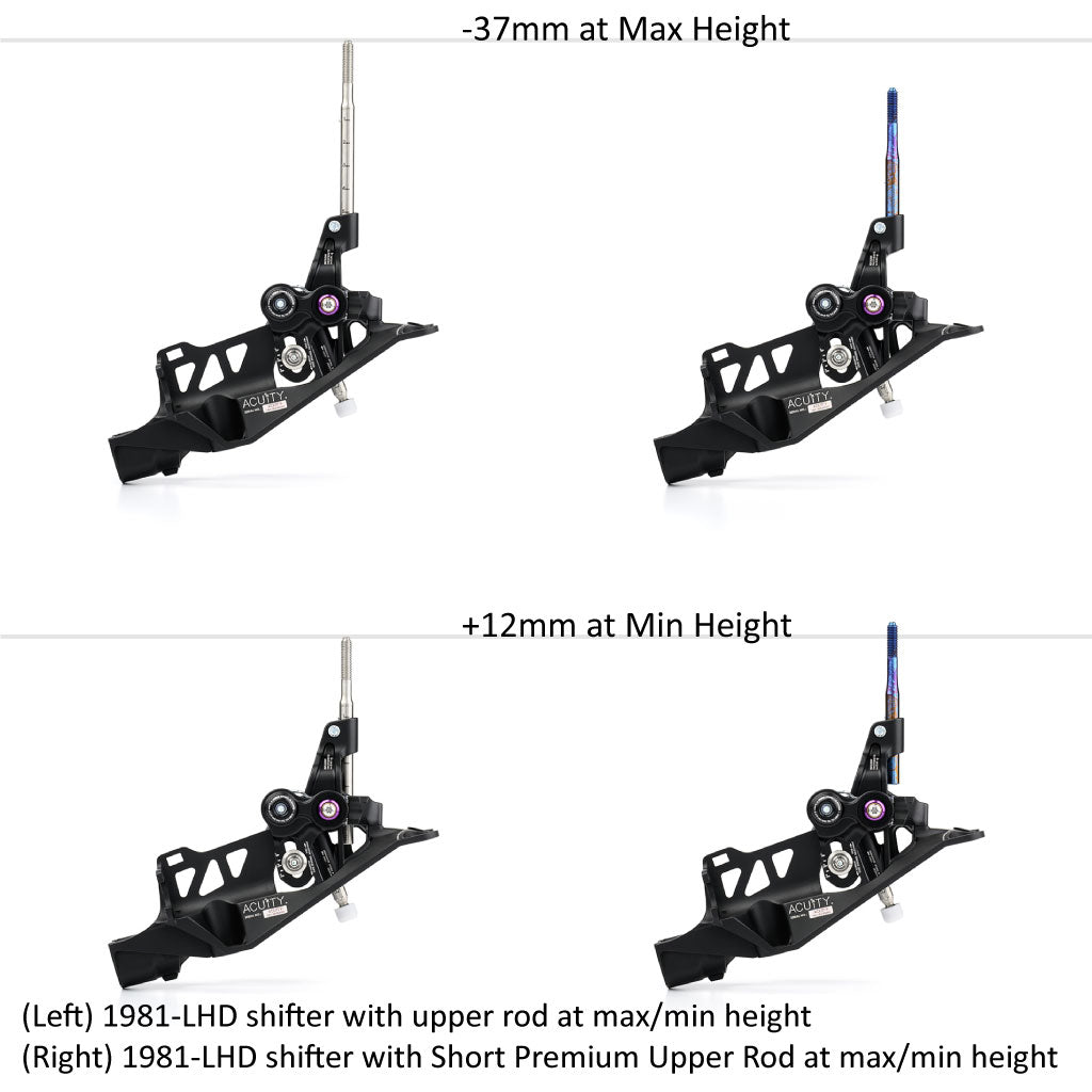 ACUiTY Instruments Premium Upper Rods