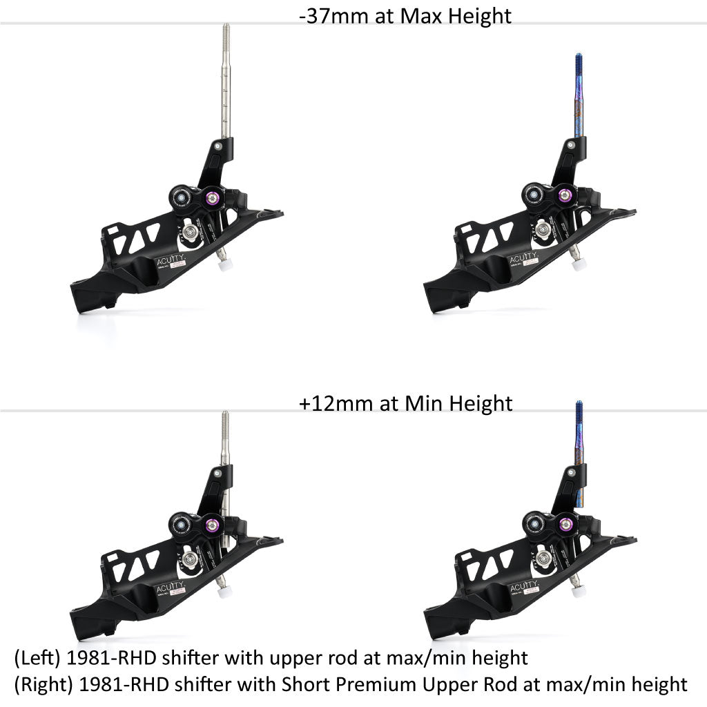 ACUiTY Instruments Premium Upper Rods