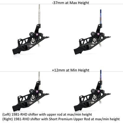 ACUiTY Instruments Premium Upper Rods