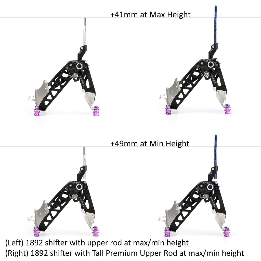 ACUiTY Instruments Premium Upper Rods