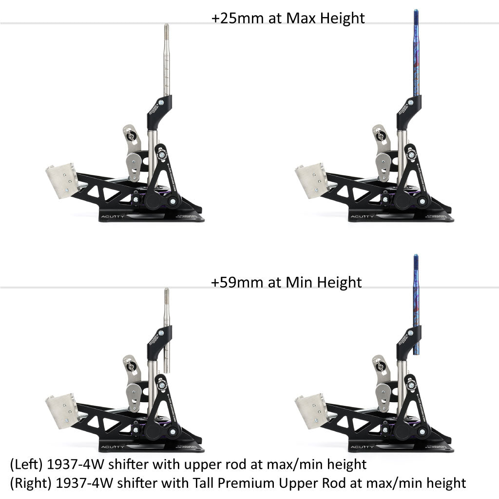 ACUiTY Instruments Premium Upper Rods