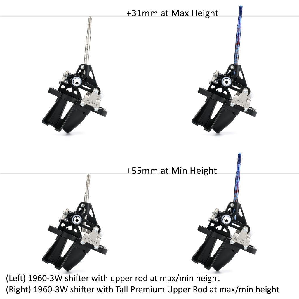 ACUiTY Instruments Premium Upper Rods
