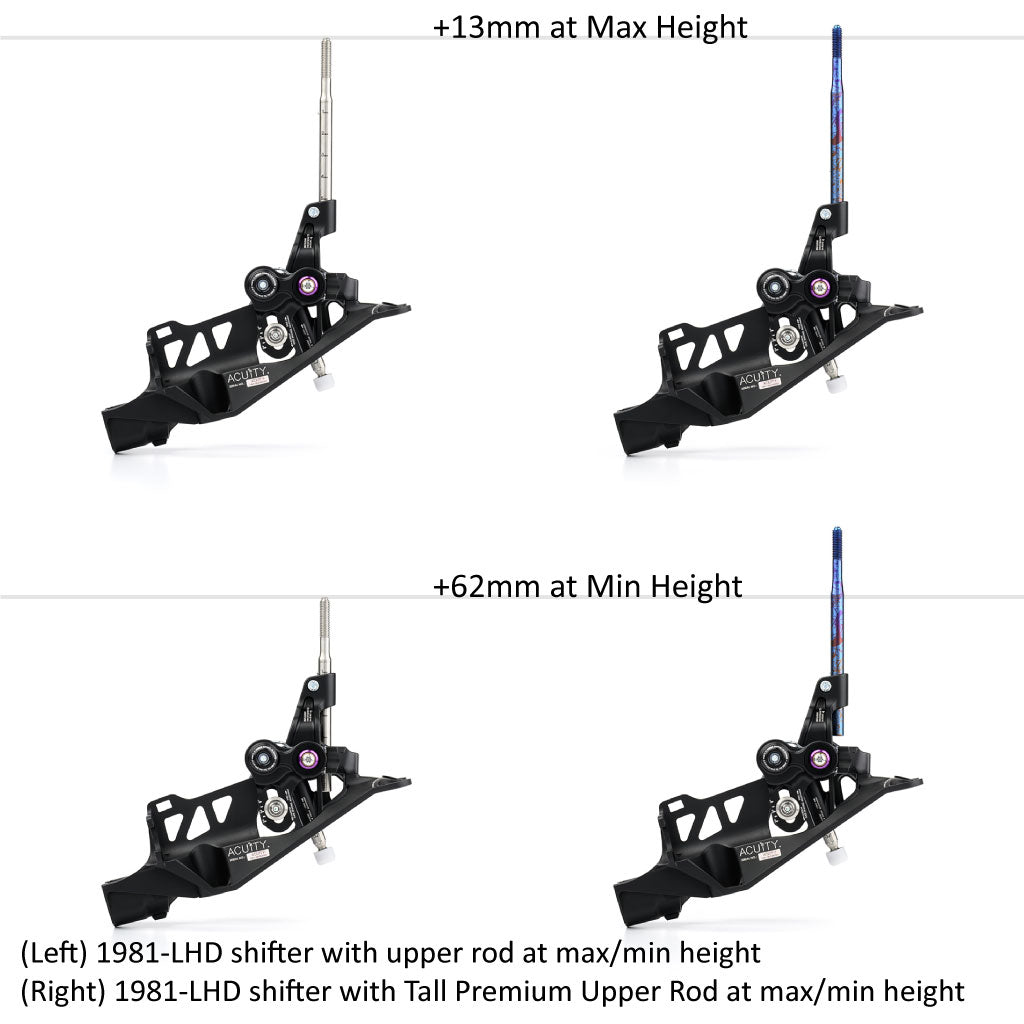 ACUiTY Instruments Premium Upper Rods