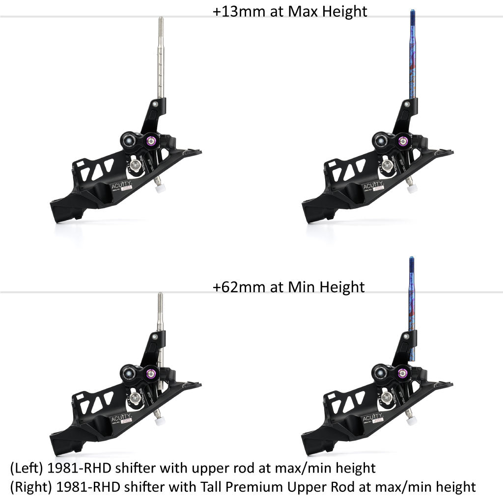 ACUiTY Instruments Premium Upper Rods