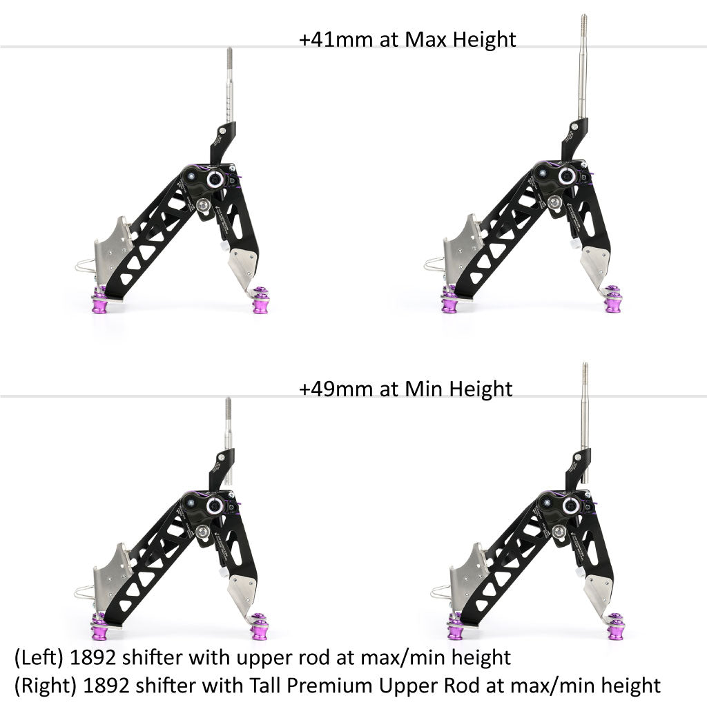 ACUiTY Instruments Premium Upper Rods