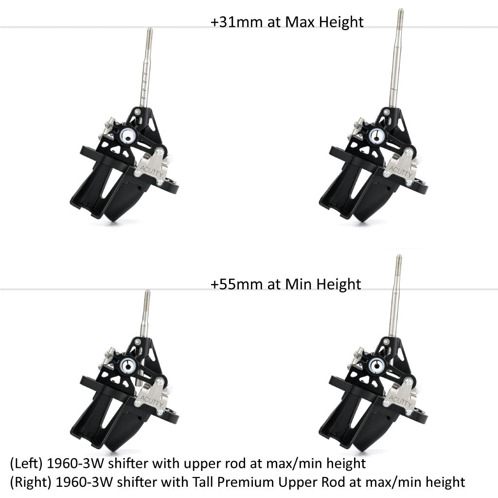 ACUiTY Instruments Premium Upper Rods