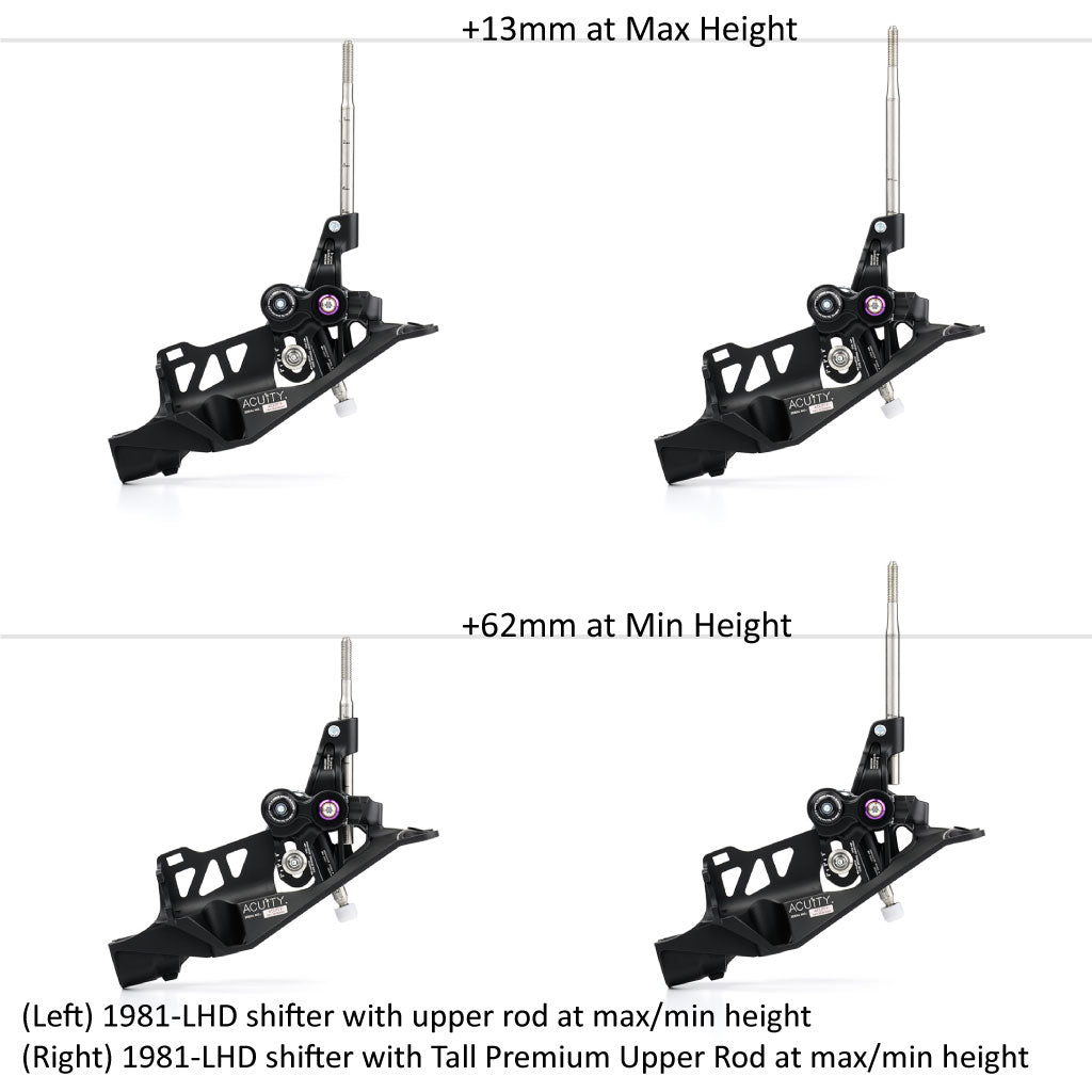 ACUiTY Instruments Premium Upper Rods