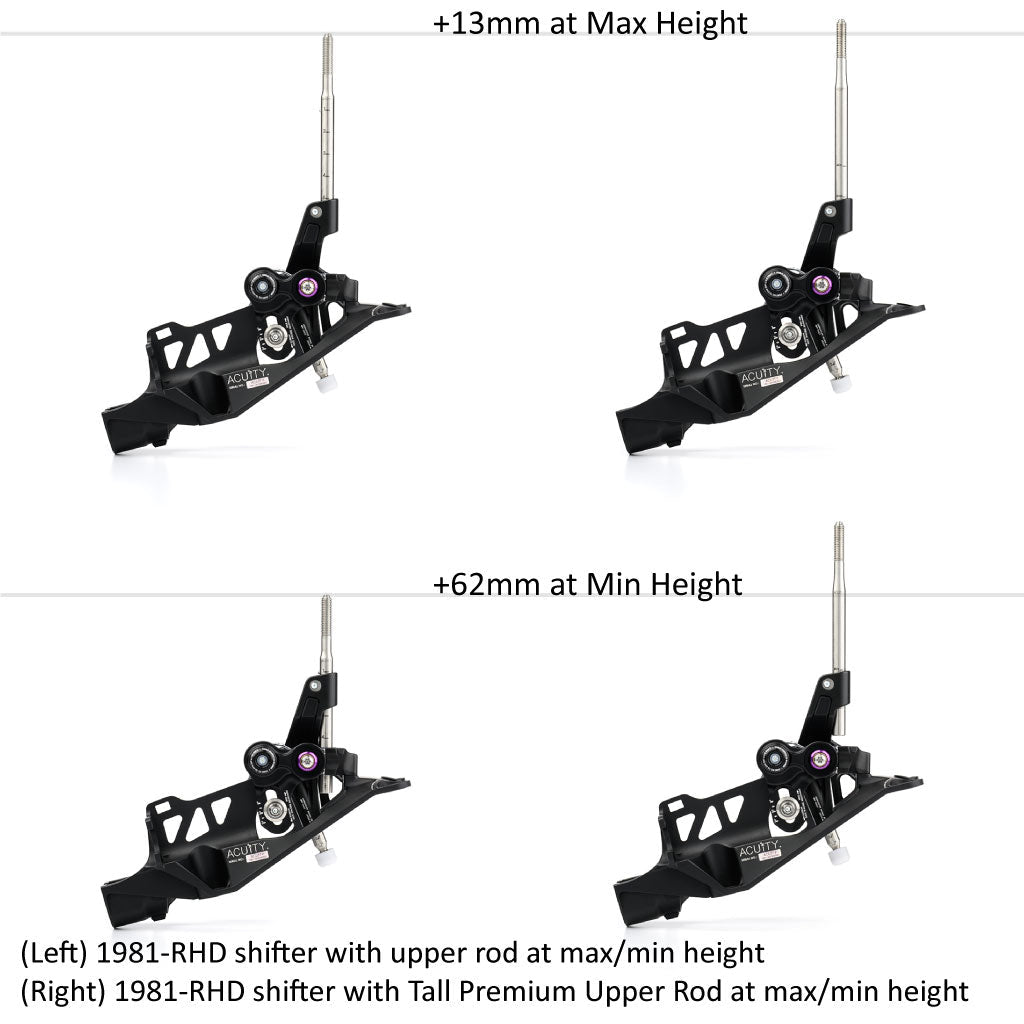 ACUiTY Instruments Premium Upper Rods