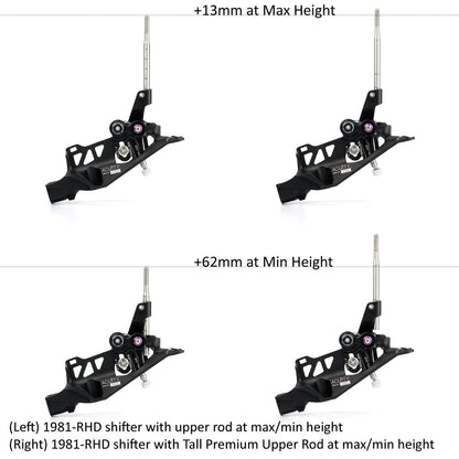 ACUiTY Instruments Premium Upper Rods