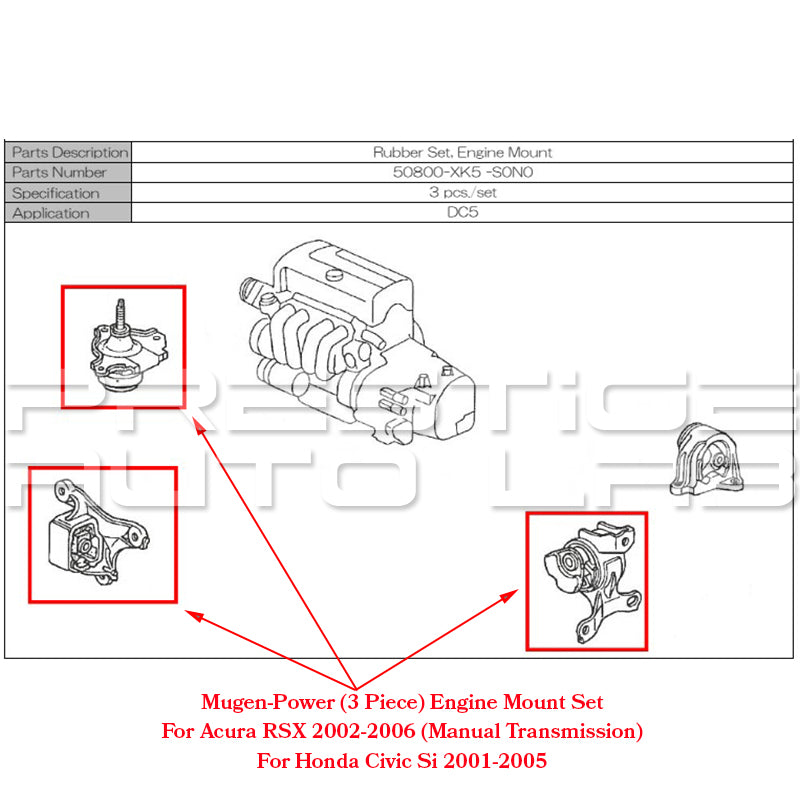 Mugen Acura RSX (2002-2006), Honda Civic (2001-2005) Engine Mount Set - 3 Piece