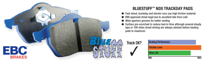 EBC 01-04 Aston Martin Vanquish 5.9 (AP Caliper) Bluestuff Front Brake Pads