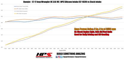 HPS Performance High Temp Reinforced Silicone Air Intake Hose Kit, Black, 57-1639-BLK