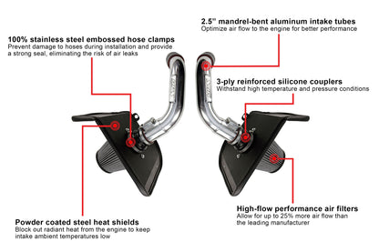 HPS Performance Air Intake Kit with Heat Shield, Red, 827-726R