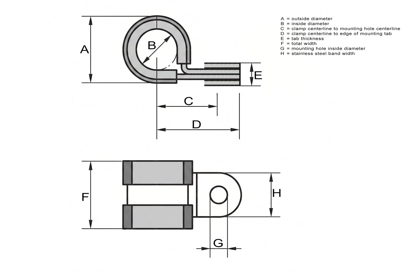 HPS 11/16" (17mm) ID Stainless Steel Cushion Loop Clamp (10pcs Pack) for Tube, Wire and Hose, Black Rubber EPDM