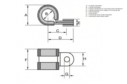 HPS 15/16" (25mm) ID Stainless Steel Cushion Loop Clamp (10pcs Pack) for Tube, Wire and Hose, Black Rubber EPDM