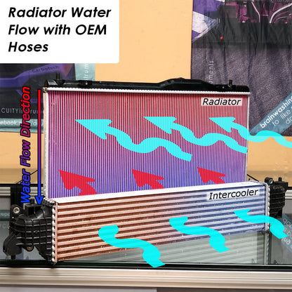 ACUITY Instruments Super-Cooler, Reverse-Flow, Silicone Radiator Hoses for the 11th Gen Honda Civic Si and 5th Gen Acura Integra Base/A-Spec