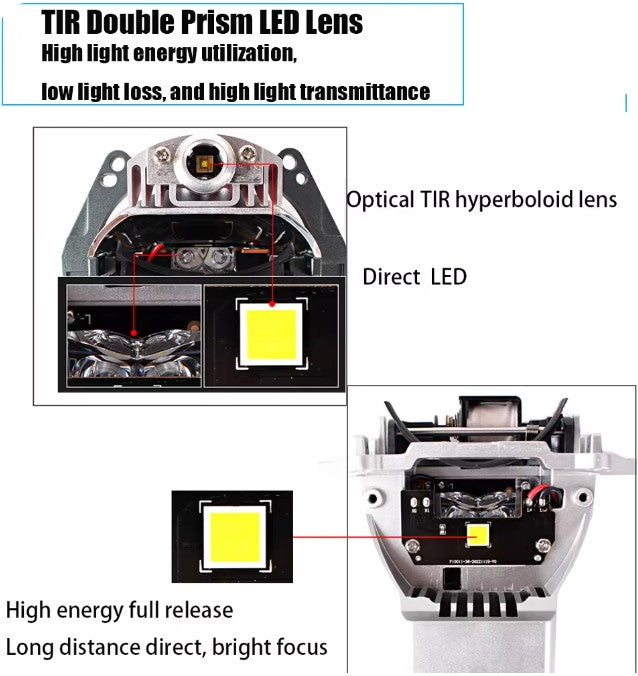 NHK M5 Plus Retrofit Bi-LED Projectors (LHD)