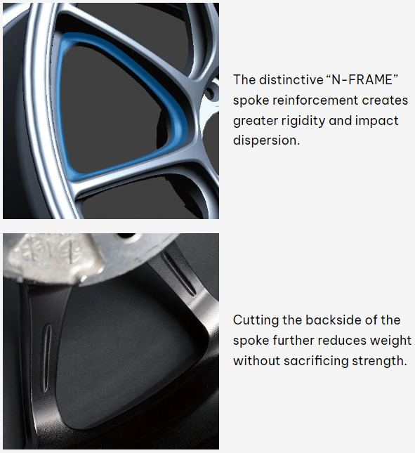 WedsSport TC105X AMF Wheel - 17x7.5 / 4x100 / Offset +30 (Face: F WedsSport TC105X AMF Wheel - 17x7.5 / 4x100 / Offset +30 (Face: F
