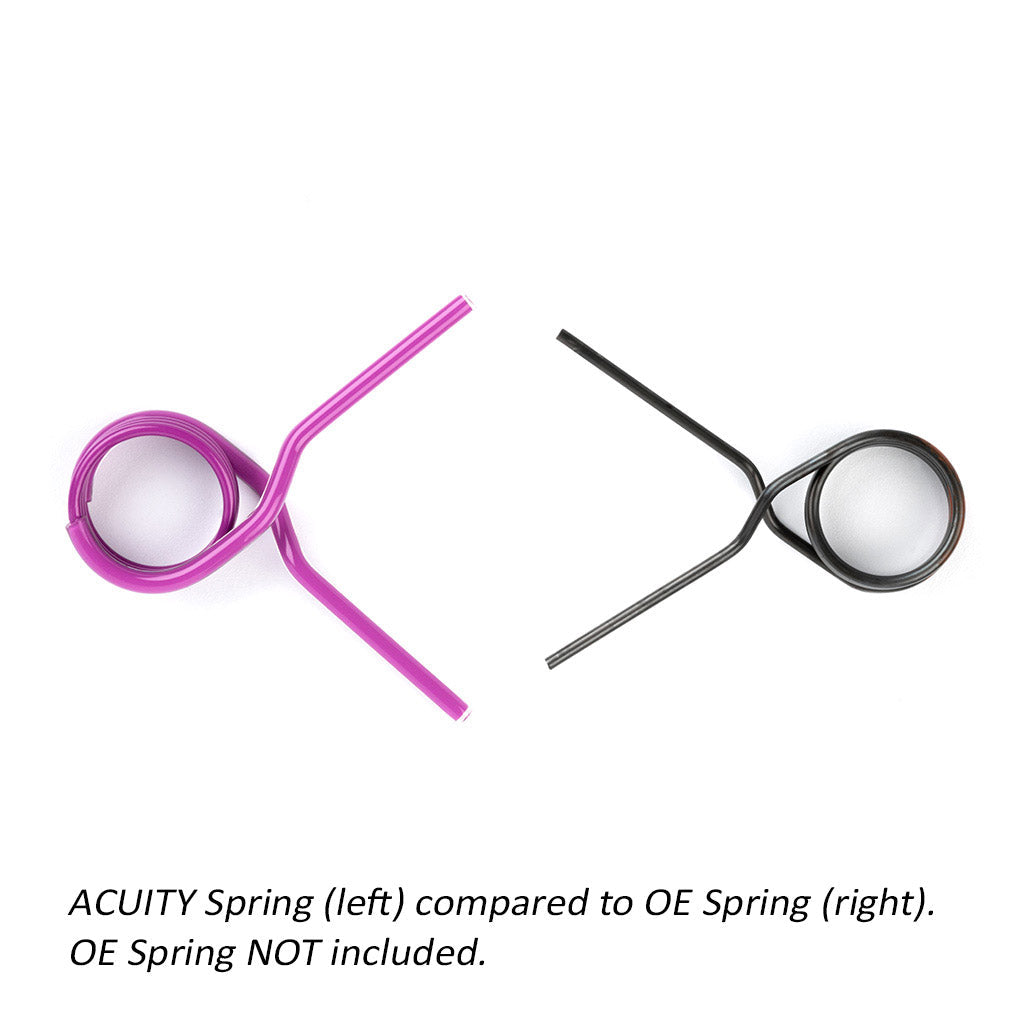 Acuity Instruments for 10th Gen Civic Stage 2 Shift Kit (for non-FK8's)