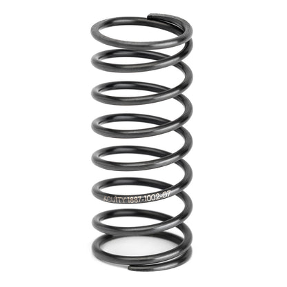 ACUITY Instruments K-Series Transmission Performance Select Springs