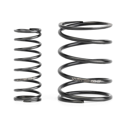 ACUITY Instruments K-Series Transmission Performance Select Springs