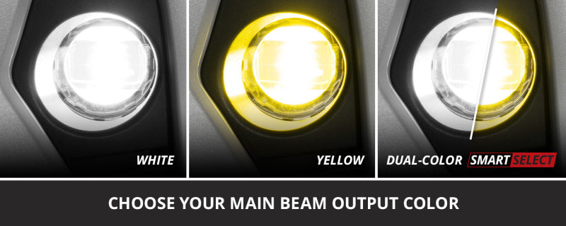 User 1