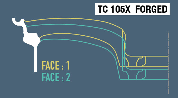 WedsSport TC105X Forged Wheel (Face 4) - 18x10.5 / Offset +25 / 5x114.3 (EJ Titan)